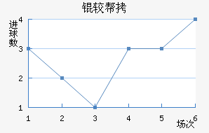 �ϰͽ�������������