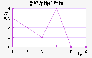 ³���ǿ˽�������������