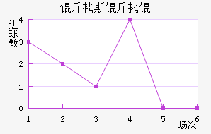 ��˹����������������