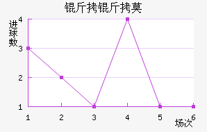 ����Ī�Ľ�������������