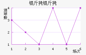 ������������������