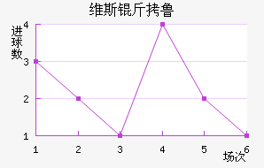 ά˹��³��������������