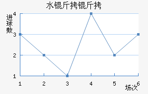 ˮ��������������������