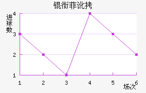 �ַƶ��½�������������