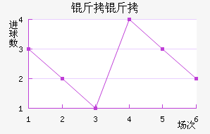 �����������������