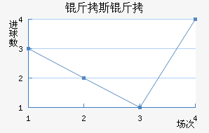 ��˹�ǽ�������������