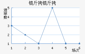 ���˽�������������