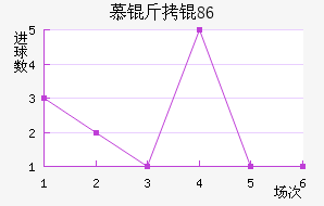 Ľ���1860��������������