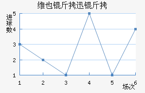 άҲ��Ѹ�ٽ�������������