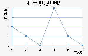 �ʼ����Ů���������������