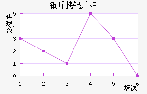 ���𿨽�������������