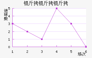 ������˹����������������