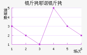 ��Үŵ�½�������������