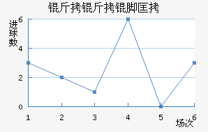 �����ſ˽�������������