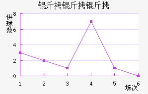 �����˽�������������