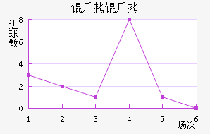 ���ɽ�������������