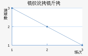 �¶�����������������