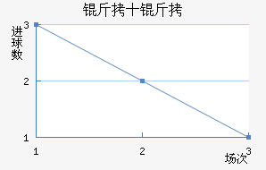 ��ʮ�ֽ�������������