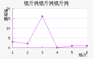 �������˽�������������