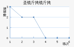 ʥ������������������