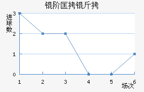 KR�׿���δ�˽�������������