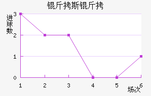 ��˹����������������