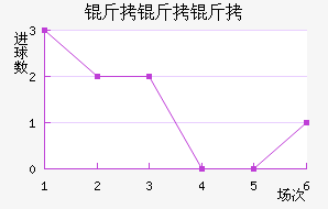 ��������������������