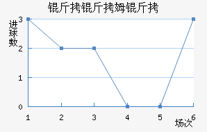 �ƽ𲩽�������������