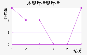 ˮ������������������