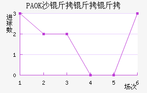 PAOKɳ��������������������