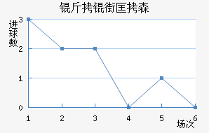 ���ֿ�ɭ��������������