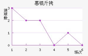 Ľ����������������