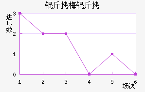 ��÷�ǽ�������������