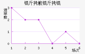 ��Ǹ�����������������