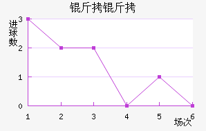 ����ʿ��������������������