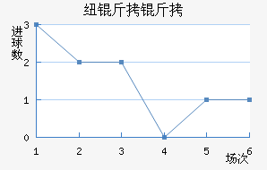 Ŧ�ױ�����ӽ�������������