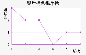 ��ɫ�н�������������