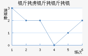 ��²����˽�������������