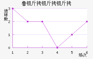 ³�����ɽ�������������