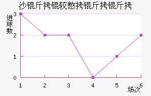 ɳ���ϱ�������������������