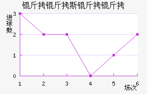 ����˹������������������