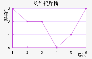 Լά����������������