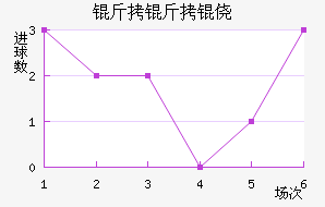 �����Ī��������������