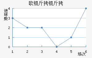 ŷ������������������