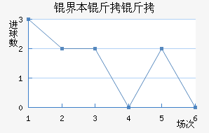 �籾������������������