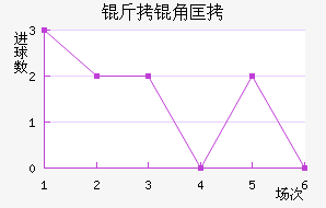 �����ǿ󹤽�������������