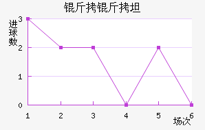 ����̹��˹��������������