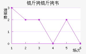 ����Τ����������������