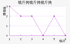 ��������������������