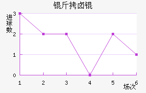 ��±���������������